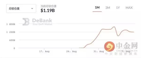 跨链的数字货币_货币虚拟跨链探索技术论文_探索虚拟货币的跨链技术