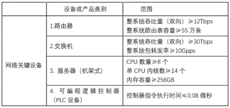 tpWallet官网下载的多层次安全机制，如何防范黑客攻击？_黑客防御_黑客攻击防范秘技