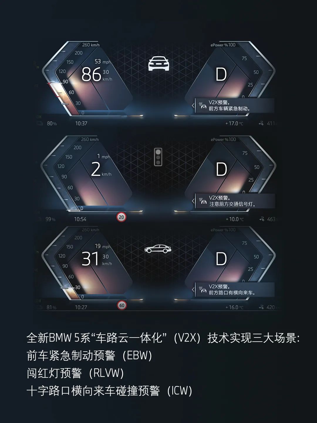 宝马使命愿景价值观_宝马的企业愿景_BMW的未来：创新、可持续与品牌愿景