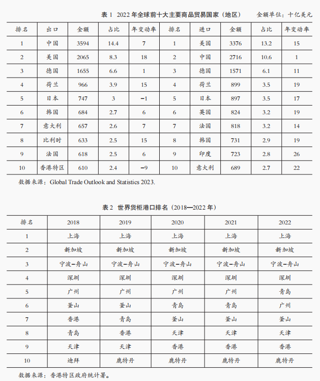 全球十大数字货币_全球数字货币ca币_数字货币在全球经济复苏中的角色：如何推动各国间的投资与合作