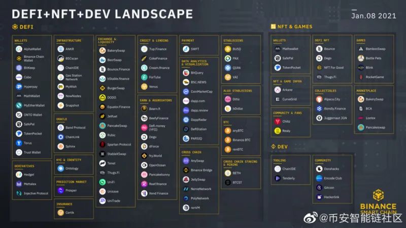 从tokenpocket钱包官网下载的应用更新，你需要了解哪些情况？_钱包应用在哪里_钱包app官网下载