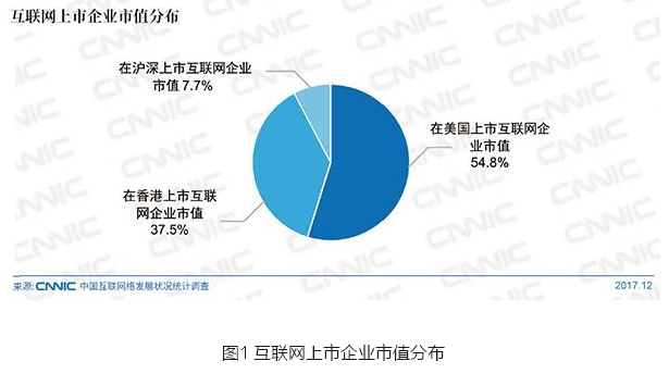 探讨数字资产的增长潜力：如何在快速变化的市场中取得竞争优势_资产增长能力的意义_资产增长能力