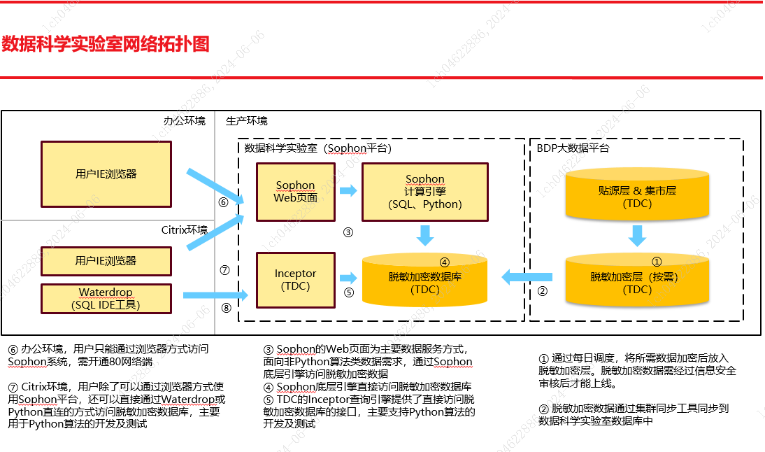 应用货币_探索SOL币的行业应用案例：推动各领域的数字转型_数字货币应用场景是什么意思