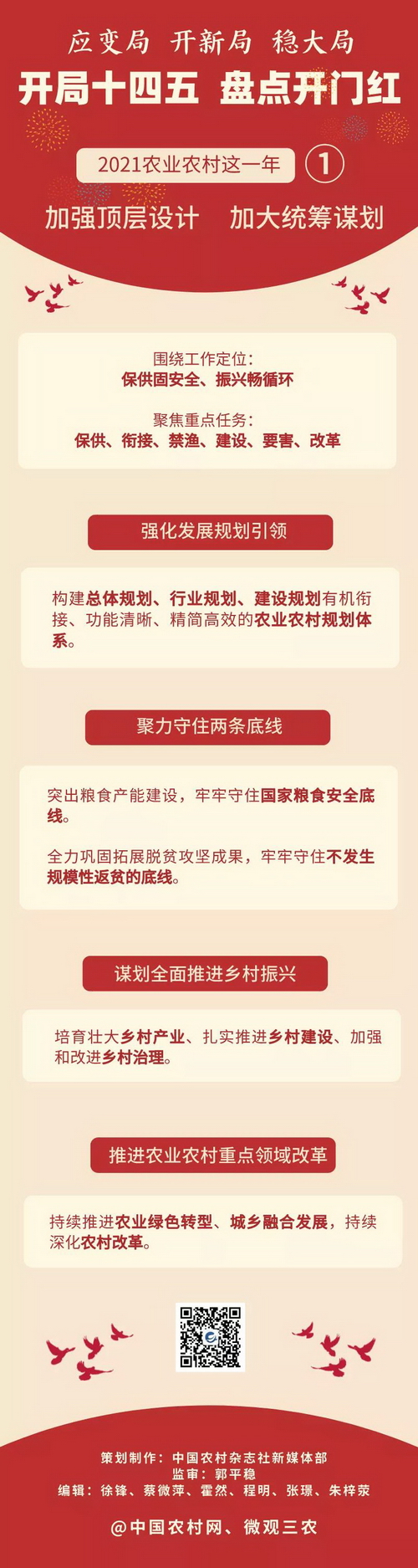 哪些改革措施与农业有关_研究数字货币在农业改革中的潜力：如何推动广泛的农民参与与收益_农民增加了对农业的投资