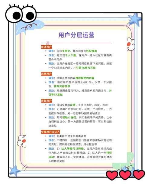群活跃是什么_群活跃成员_tp官方app下载的用户互动特色，如何提高社群的活跃度与信任？