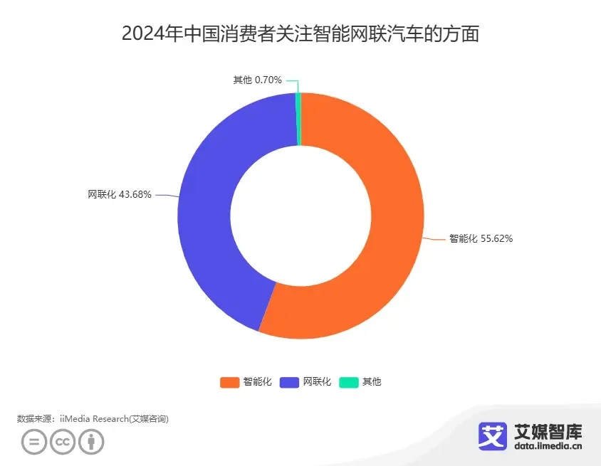 小米智能车价格_小米智能汽车图片报价_驾驶体验提升：小米汽车的智能科技应用