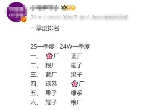 小米的品牌价值与用户忠诚度_小米客户忠诚度分析报告_小米的客户忠诚度案例分析