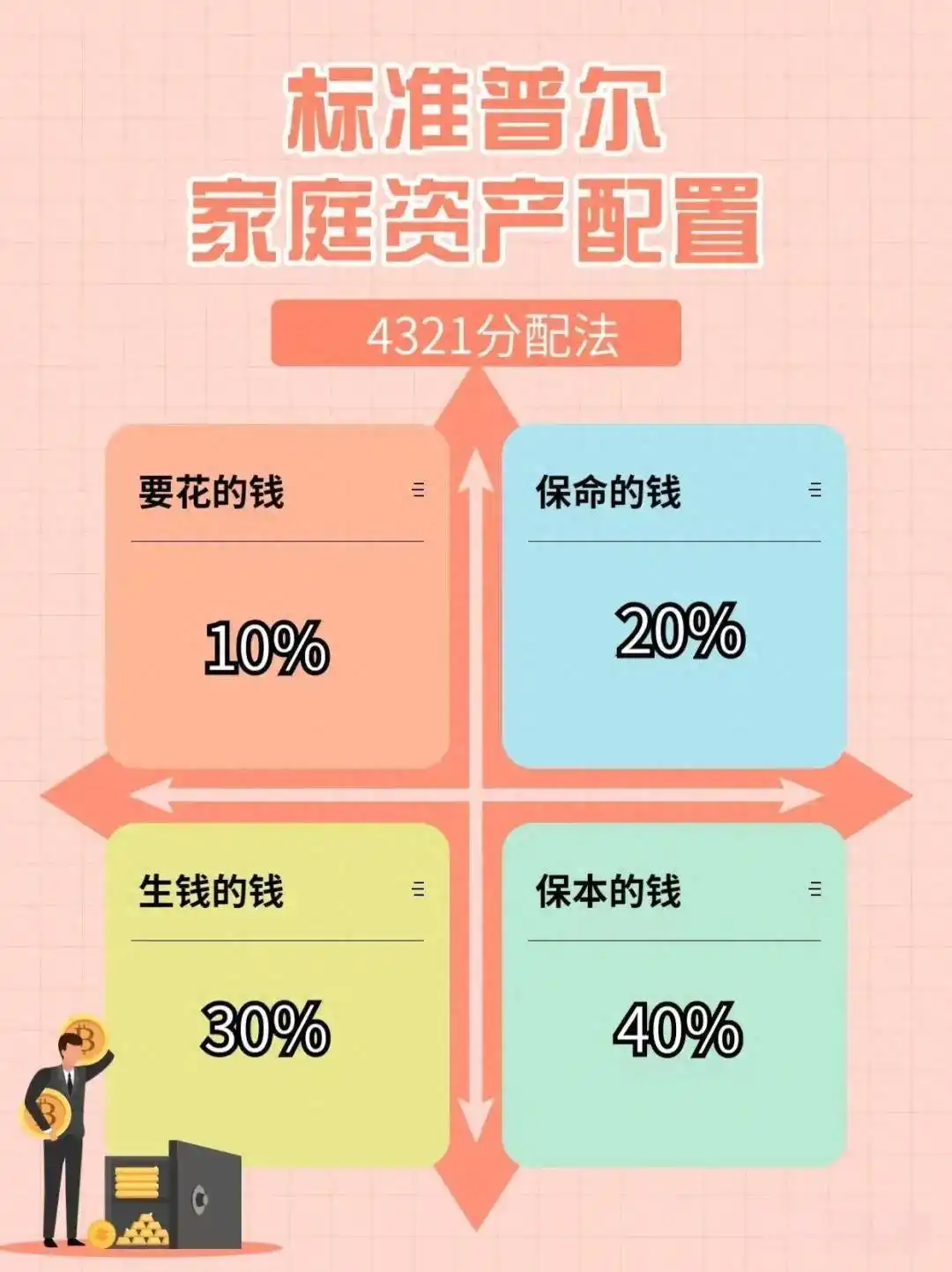 波动性管理_波动性资产大于短期来源_如何在bitpie官网下载后合理规划资产组合，确保您能够应对市场波动。