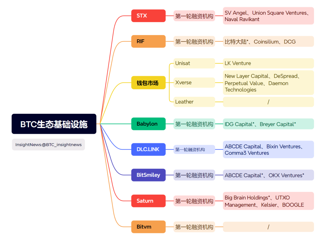 USDT在对冲风险管理中的优势_什么叫对冲风险_对冲风险什么意思