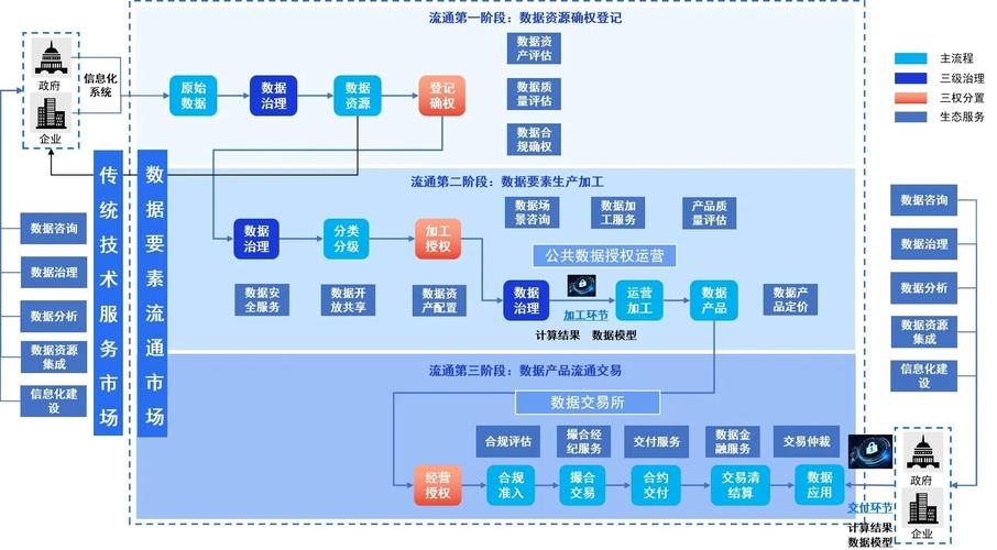通过官方TP正版渠道下载，实现多链资产管控与配置全流程解析