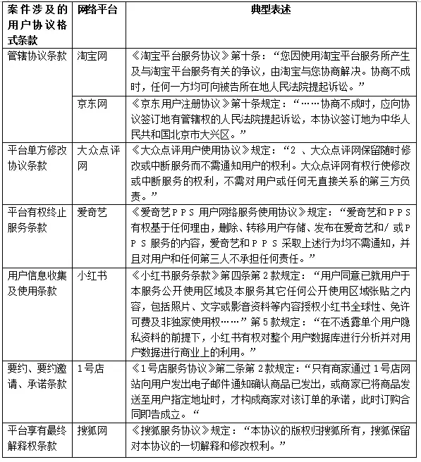 Binance交易所APP的合规性介绍 | 法规与用户权益_权益法下的交易费用入什么科目_交易性权益投资