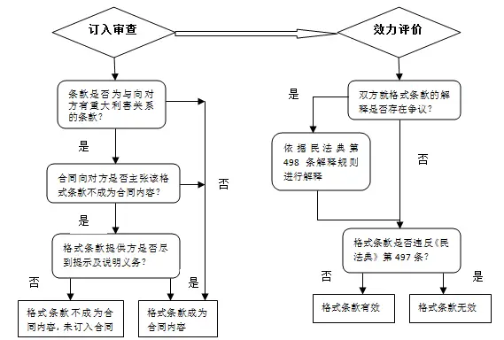 Binance交易所APP的合规性介绍 | 法规与用户权益_权益法下的交易费用入什么科目_交易性权益投资