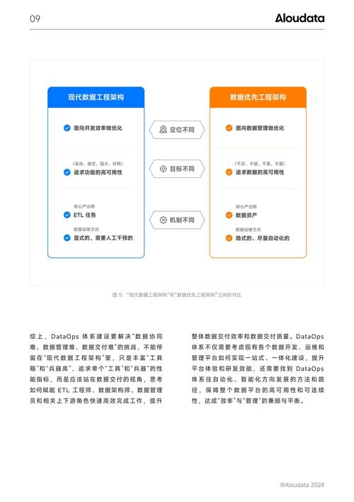 tp最新版的下载与更新策略，帮你保持技术领先。_领先策略是什么_领先型策略的优缺点