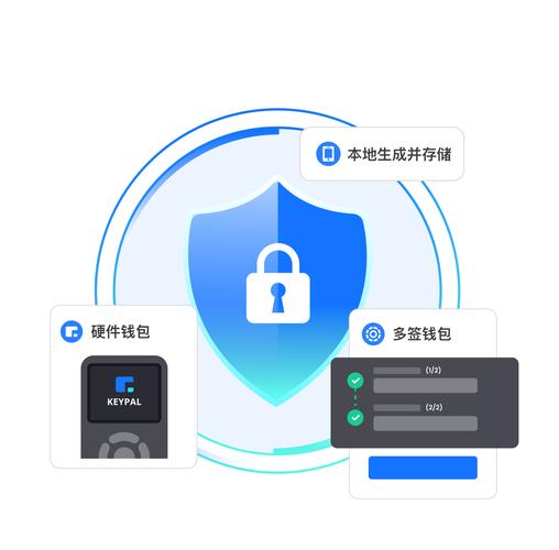 钱包真实_钱包官方下载_tp钱包官网正版最新下载的安全措施，如何赢得用户的信任？