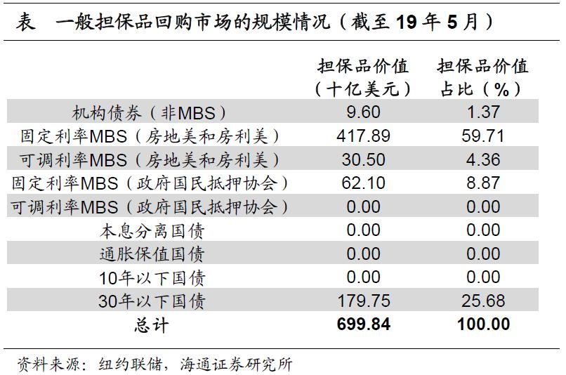 货币市场投资标的_了解数字货币市场的投资者结构：各类投资者对市场的影响_货币市场的投资对象包括